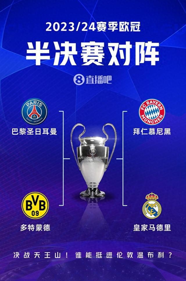 赛结果