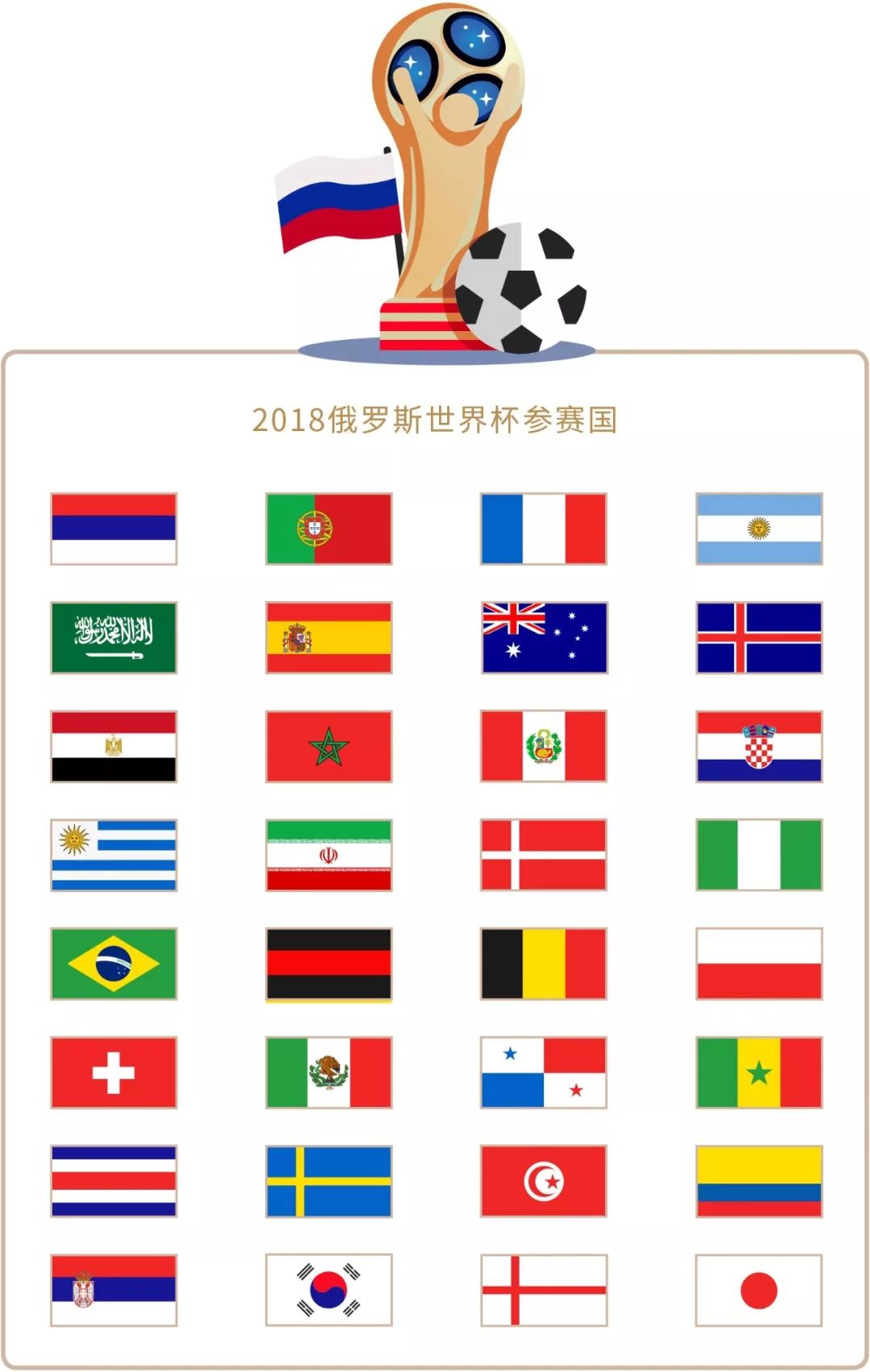 产而