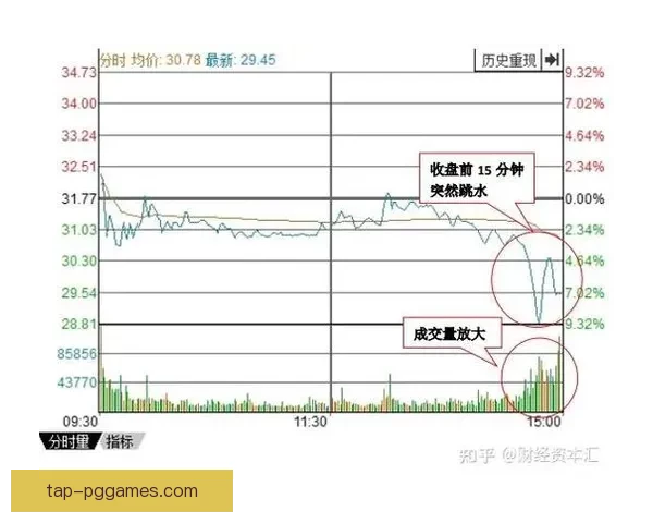 跳水盘口分析：技术实力与心理素质的较量