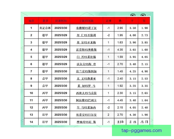 足球对战分析：胜负关键因素及策略解析