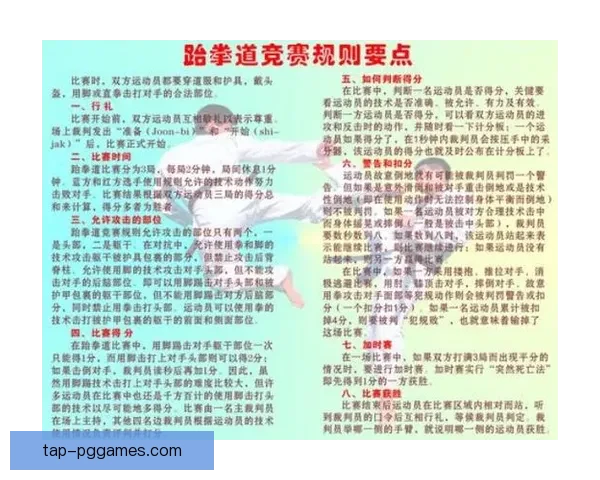 跆拳道比赛规则解读及技术应用示范